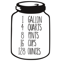 Kitchen Equivalent, Gallon