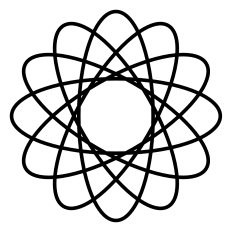 Looping Frame