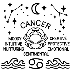 Cancer Zodiac