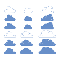 cloud bundles