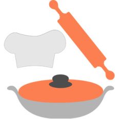 pans kitchenware