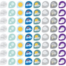 weather planner tabs