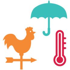 weather symbols