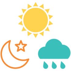 sky symbols