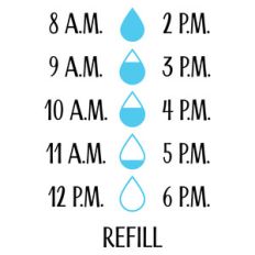 water bottle intake chart