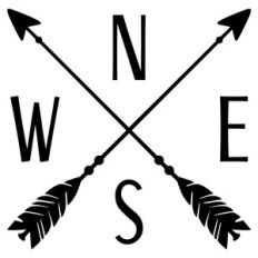 north south east west