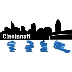 cincinnati skyline