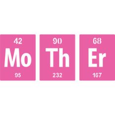 periodic table mother