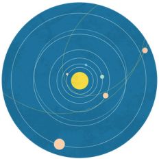 solar system