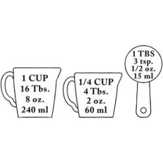 measuring cup conversions