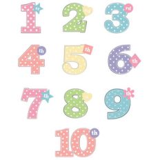 polka dot birthday year stickers