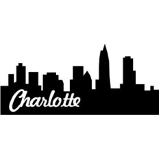 charlotte skyline
