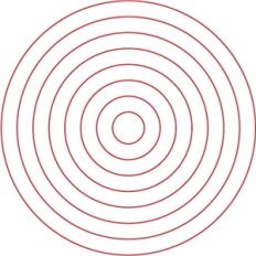 circle nested