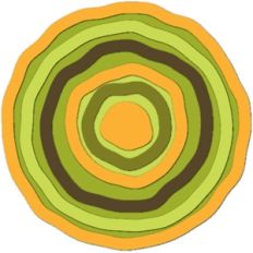 circles