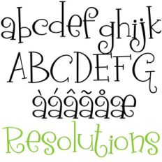 zp resolutions