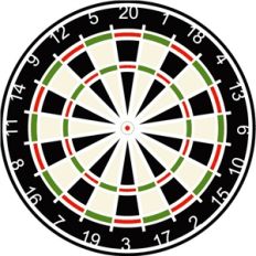 dartboard