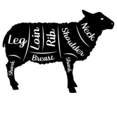 farmhouse sign cuts of lamb
