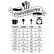 kitchen conversion chart