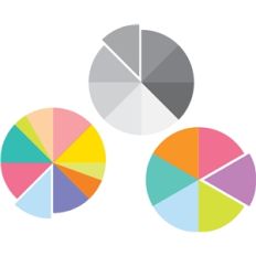 pie charts
