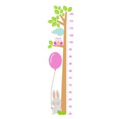 baby meter