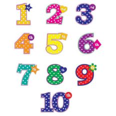 birthday age numbers