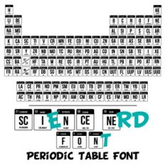 science nerd periodic table font
