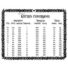 kitchen conversions