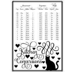 cat kitchen conversions