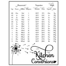 dandelion kitchen conversions