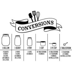 cooking conversions