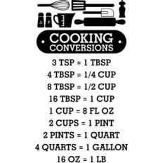 cooking conversions list