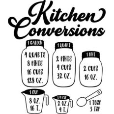 kitchen conversions