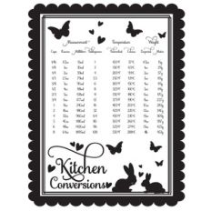 springtime kitchen conversions