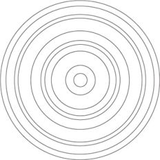 circles: nested