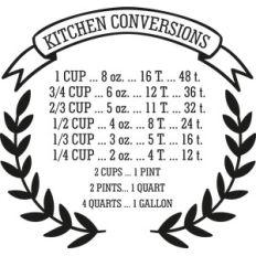 kitchen conversions wreath