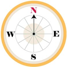 compass