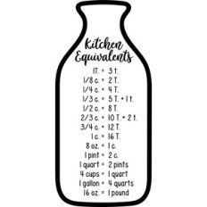kitchen measurement equivalents milk bottle