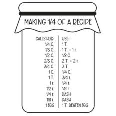 making 1/4 of a recipe