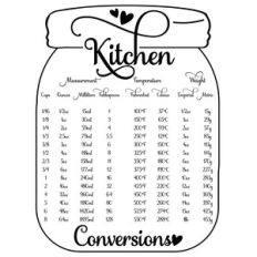 mason jar kitchen conversions