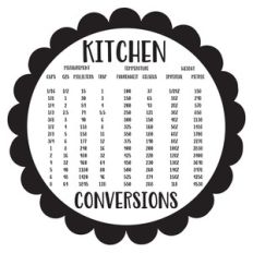 scallop circle kitchen conversions