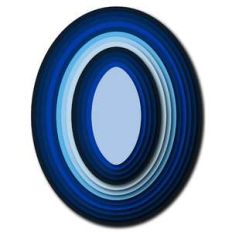 nested ovals