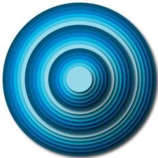 nested circles