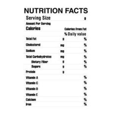 nutrition chart template