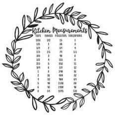 kitchen conversions wreath