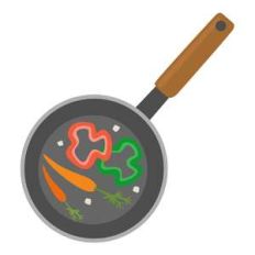 skillet with food