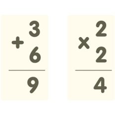 vintage style math flashcards