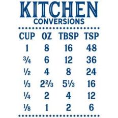 kitchen conversions