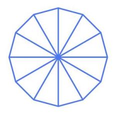 pie circle