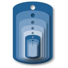 nested dog tags
