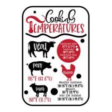 cooking temperature chart